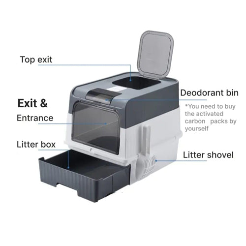Closed Litter Box 37x35x50 cm - Mickey's Pets Store