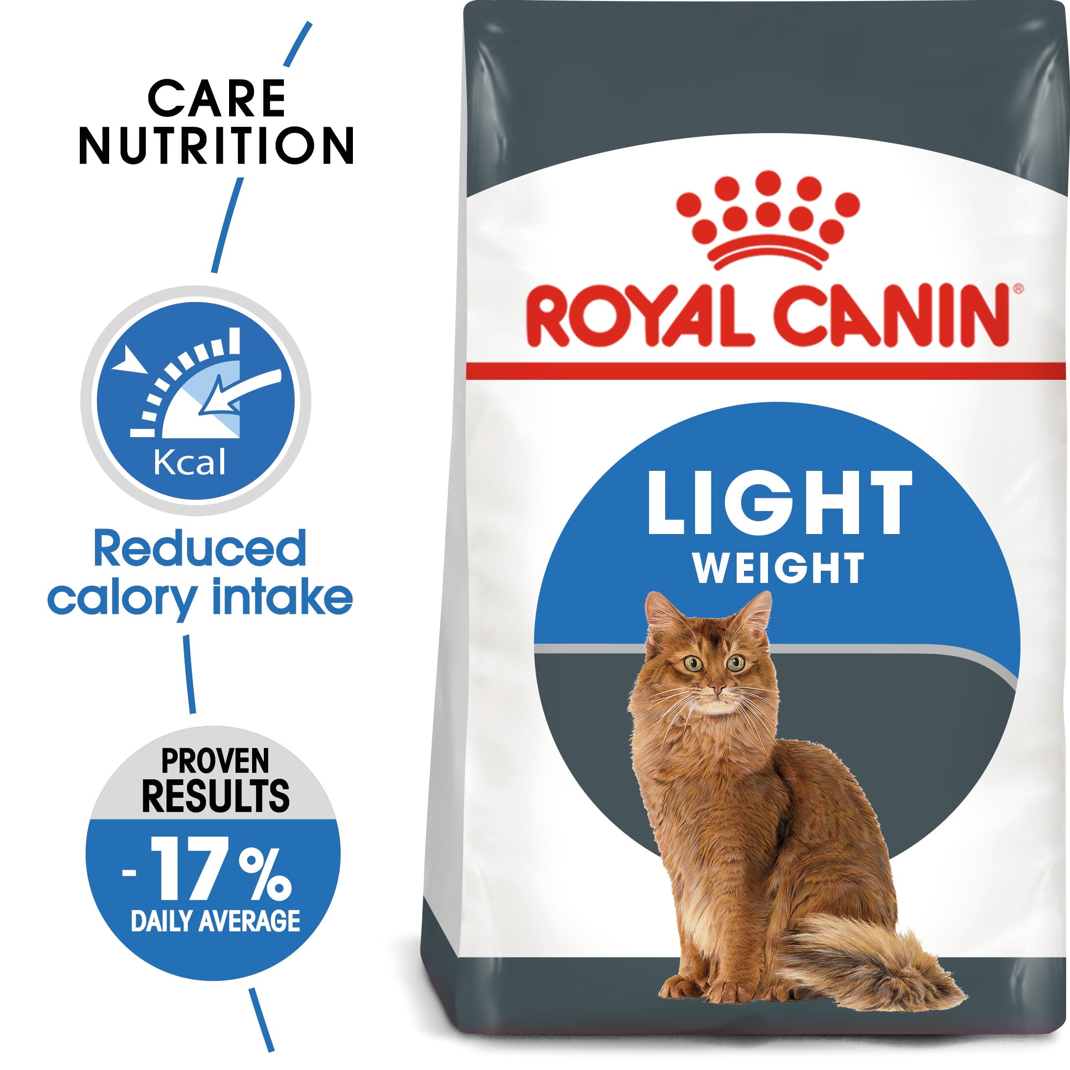 Royal Canin Lightweight care (1.5KG) - Dry food for adult cats - helps limit weight gain - Mickey's Pets Store